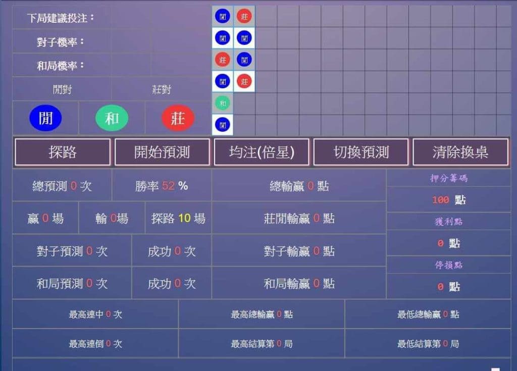 百家樂外掛內部預測系統 百家樂外掛內部預測系統