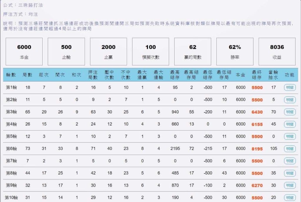 百家樂外掛模擬第一局 百家樂外掛模擬第一局
