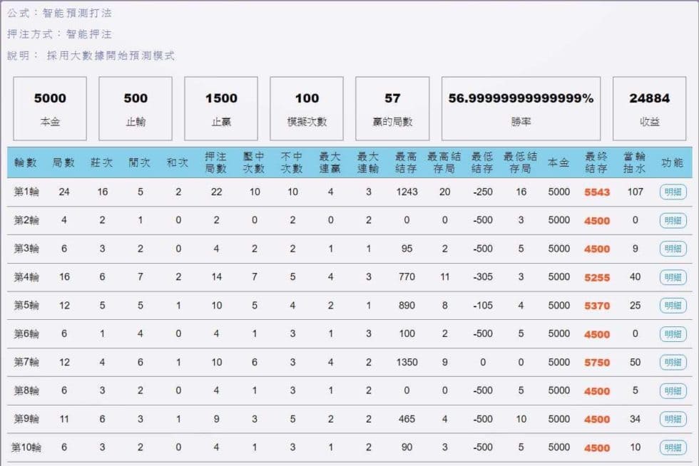 百家樂外掛模擬第二局 百家樂外掛模擬第二局